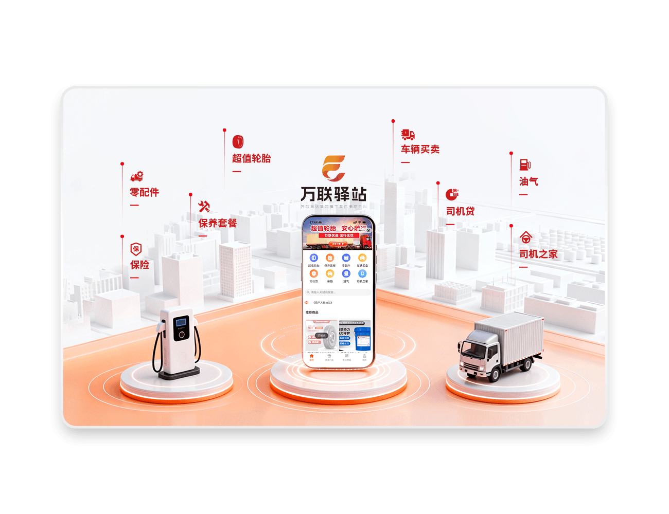 商贸服务解决方案示意图