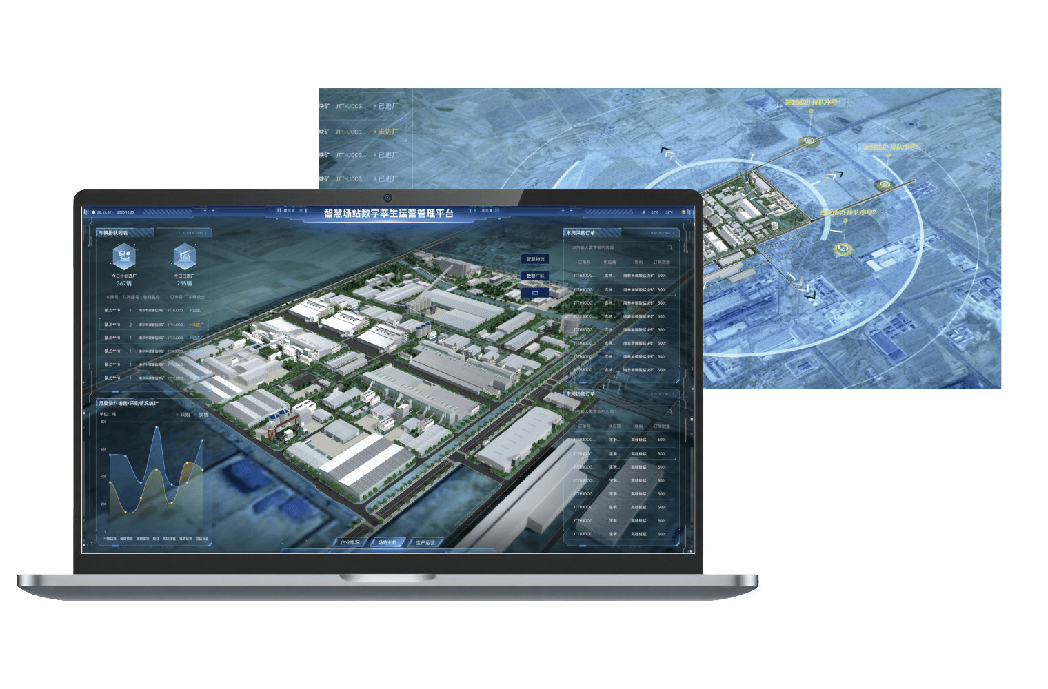 商贸服务解决方案示意图