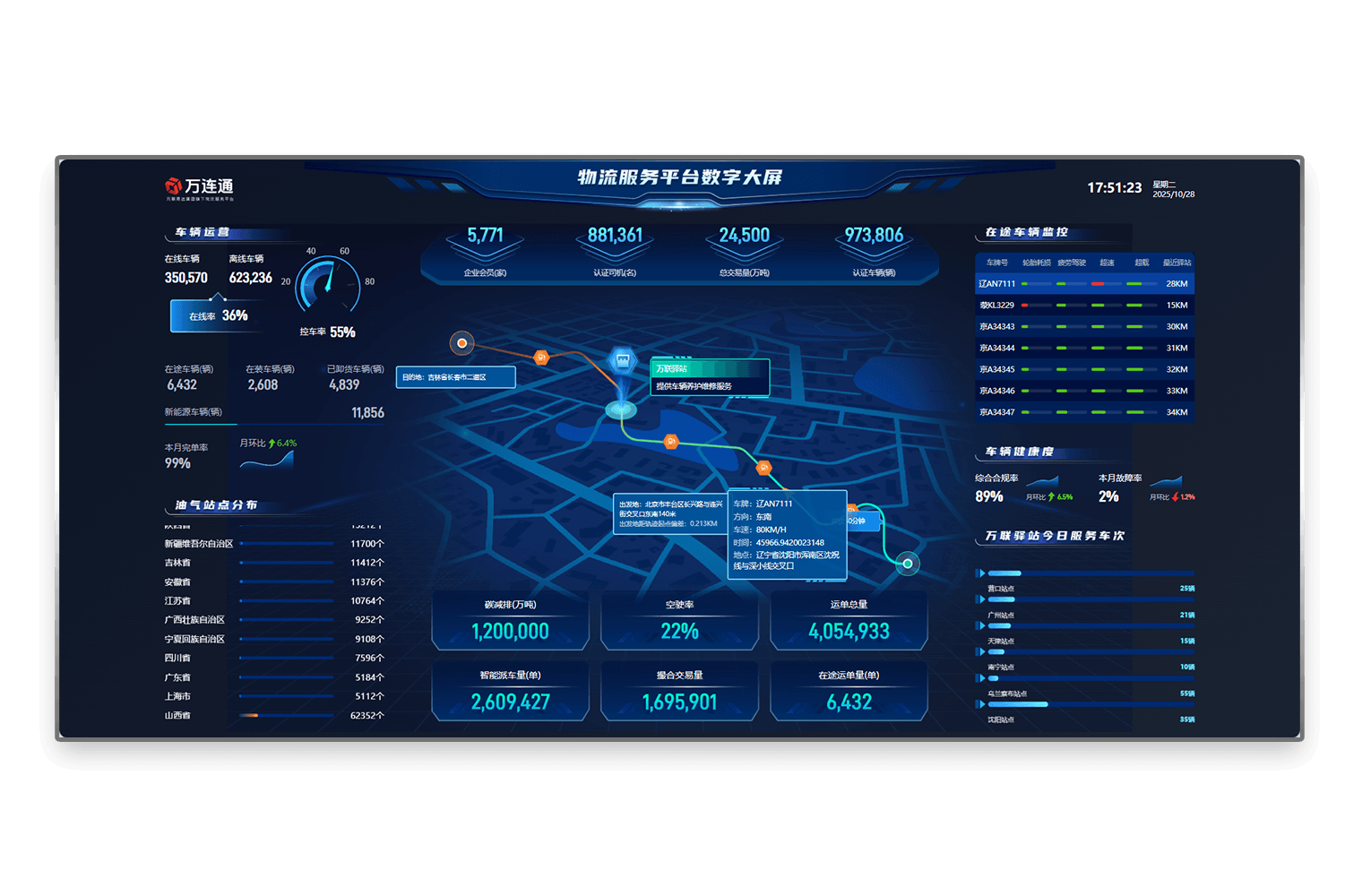 商贸服务解决方案示意图