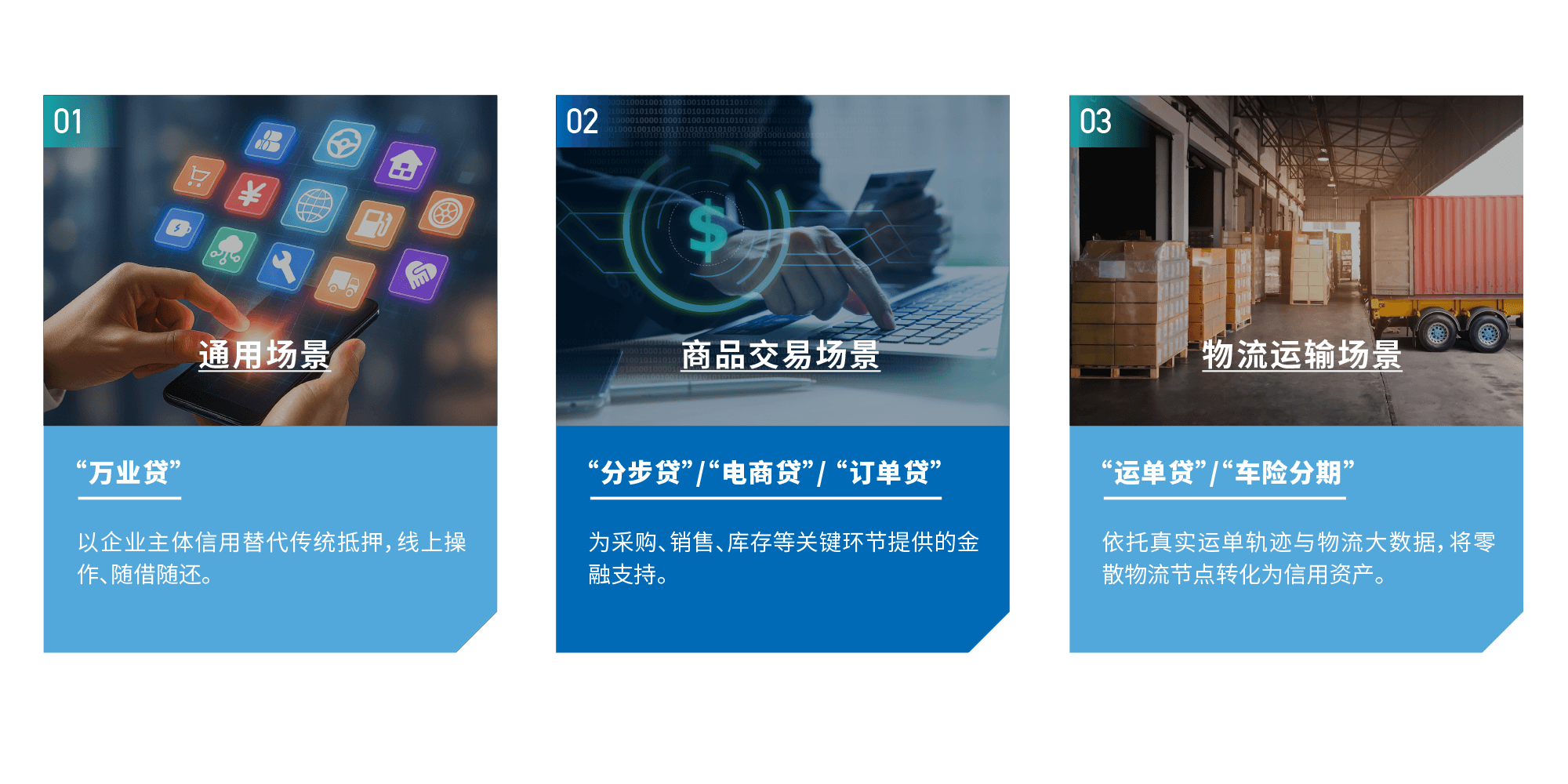 商贸服务解决方案示意图