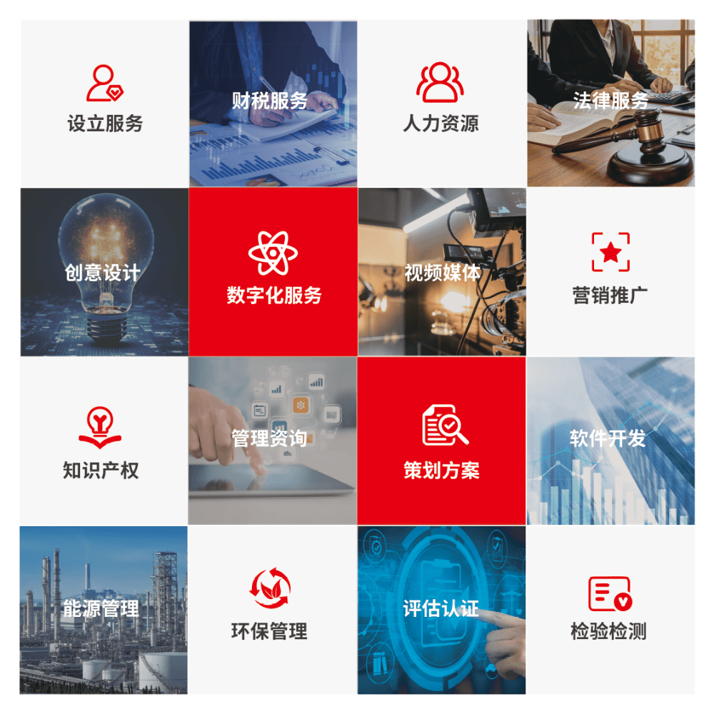 商贸服务解决方案示意图