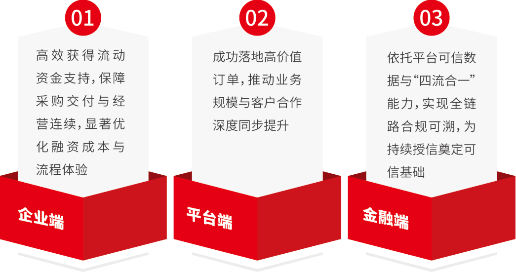 service-detail-2-2-box-right-img